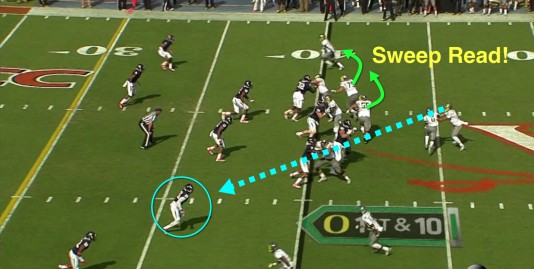 A Sweep Read!