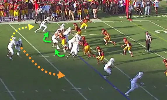 Oregon’s QB Sweep Read/RB Bootleg defeats Utah and USC | FishDuck