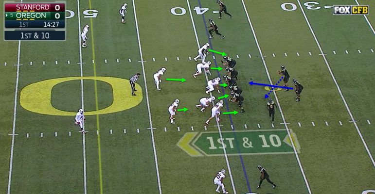 Stanford's D has been one of the few defenses that can slow down the Ducks' offense in the past years.